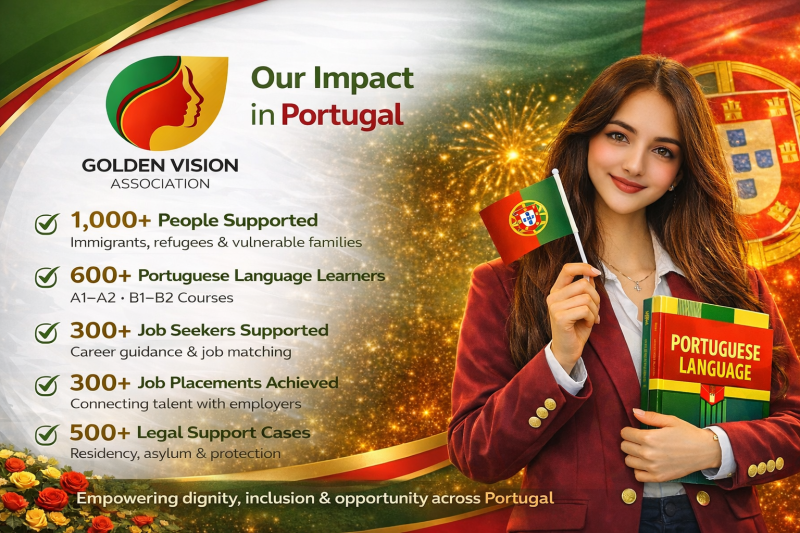 Our Impact in Portugal